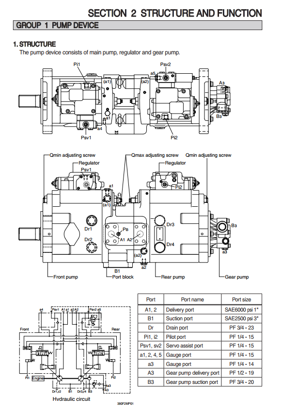 HYUNDAI HX380 HX380L HX380NL CRAWLER EXCAVATOR