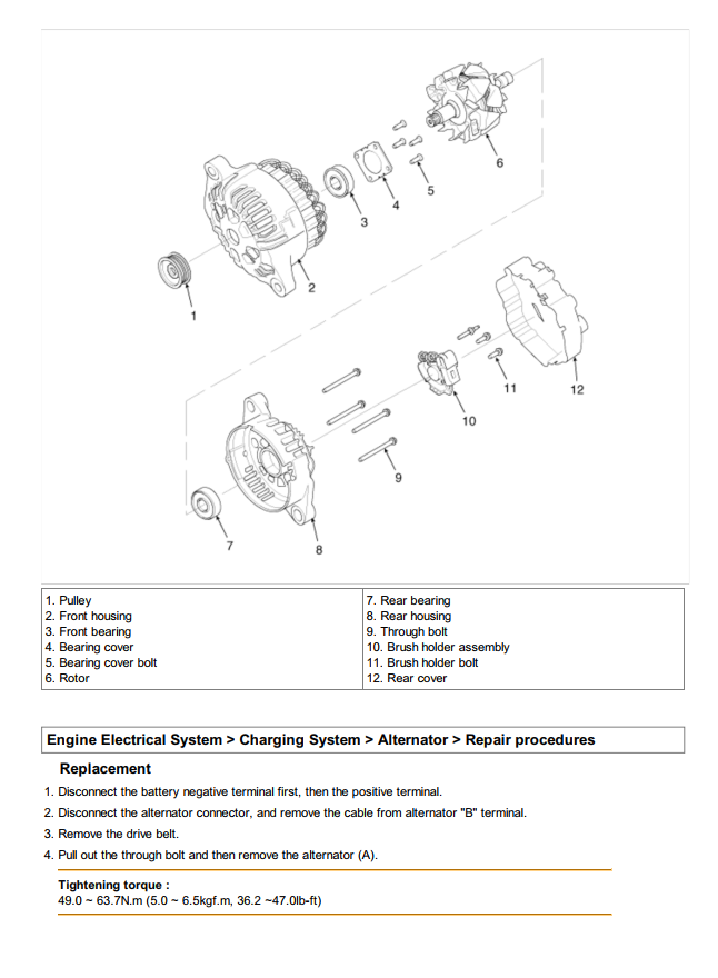 HYUNDAI SANTA FE 2.4L DOHC 2008-2012