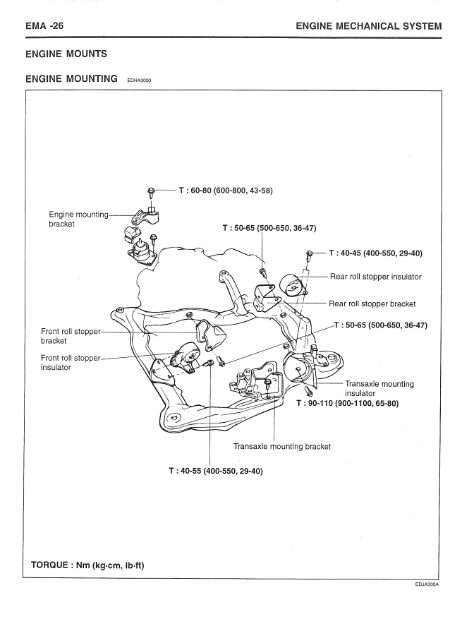 HYUNDAI TRAJET XG 2.0L 2.4L 2.7L 1999-2008