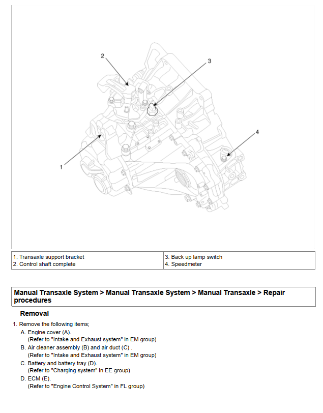 HYUNDAI VELOSTER 1.6L 2011-2012