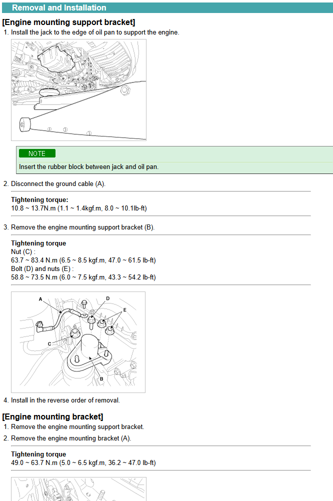 HYUNDAI i30 GD 1.8L 2012-2014