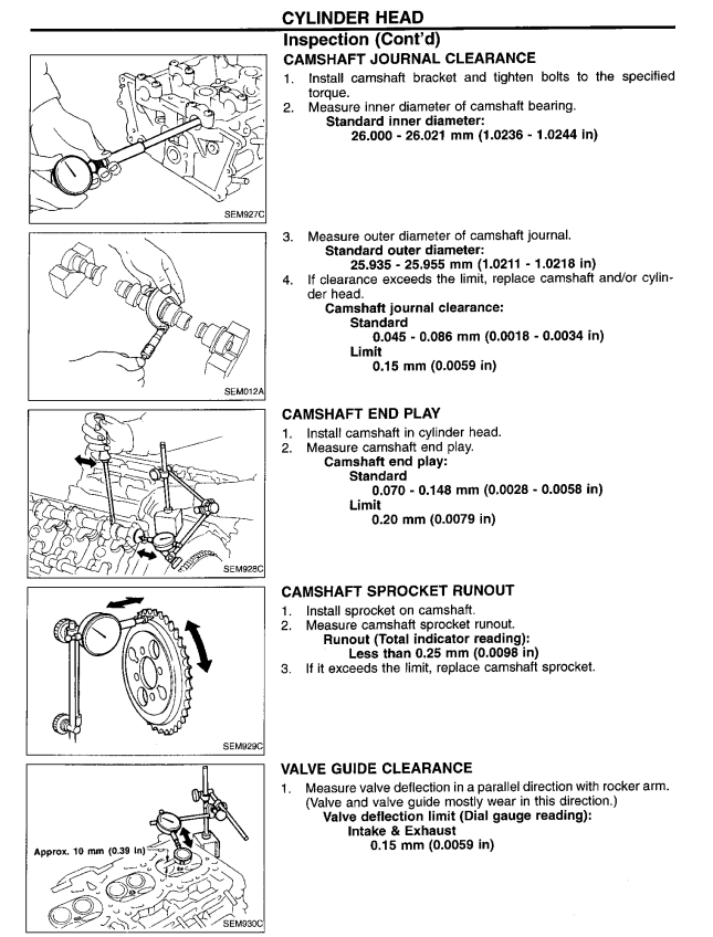 INFINITI Q45 F50 G50 FY33 1994-2006