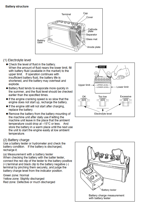 ISUZU 2CA1 3CA1 3CB1 DIESEL ENGINE