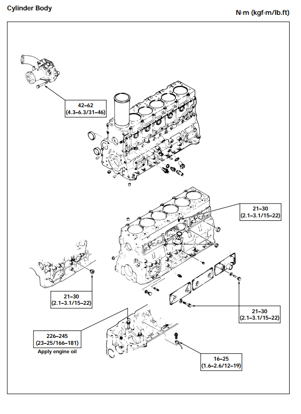 ISUZU 4BG1 4BG1T 6BG1 6BG1T DIESEL ENGINE