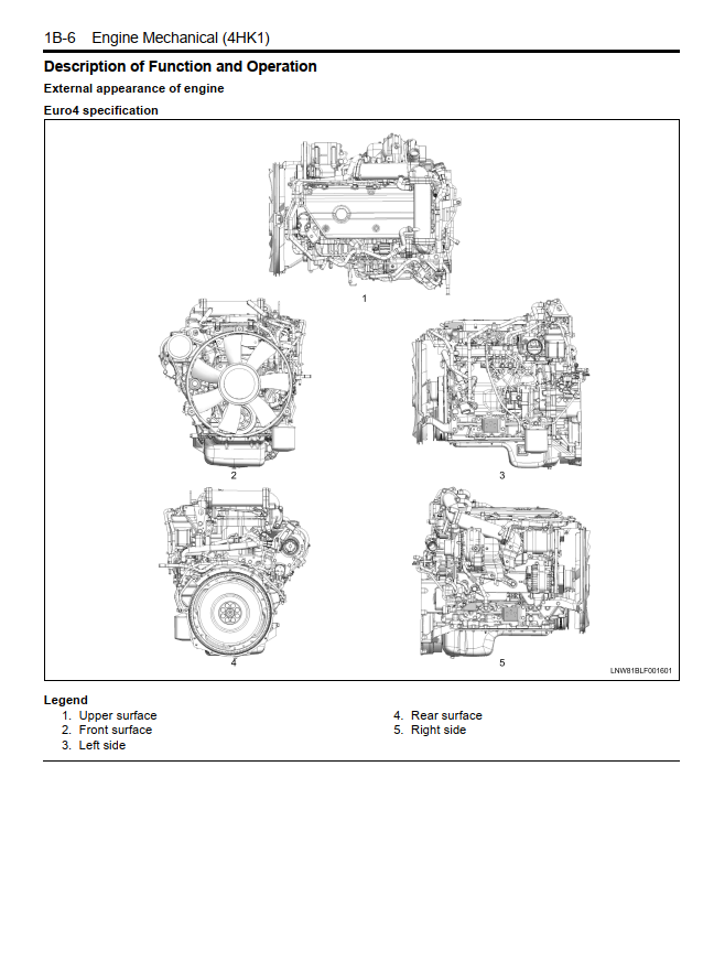 ISUZU NHR NLR NMR NNR NPR NPS NQR TRUCK 2007-2010