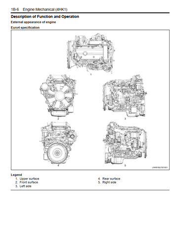 ISUZU NHR NLR NMR NNR NPR NPS NQR TRUCK 2007-2010