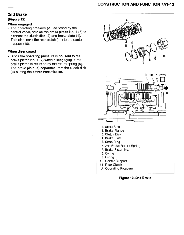 ISUZU NPR NKR NHR N SERIES TRUCK WORKSHOP REPAIR SERVICE MANUAL