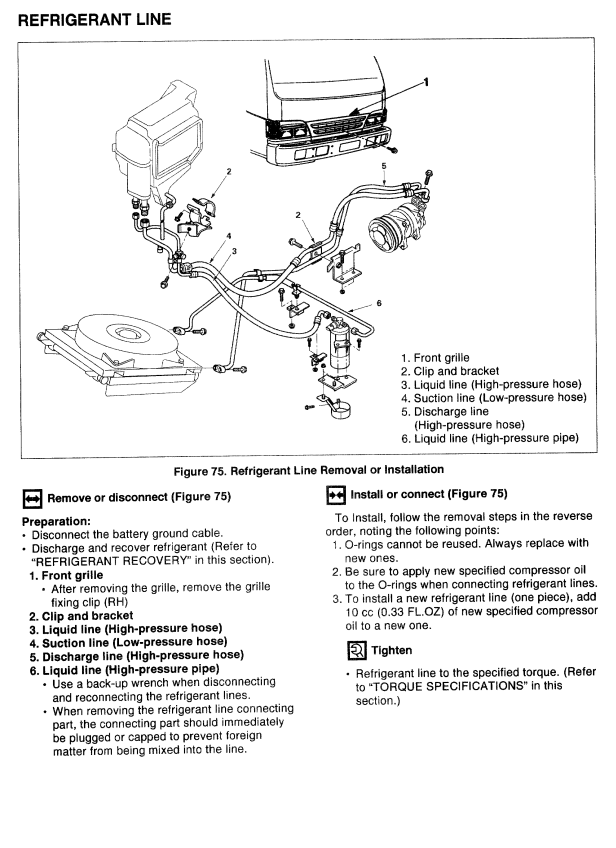 ISUZU NPR NQR NRR NPR-HD DIESEL TRUCK CHASSIS 1999-2001