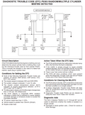 ISUZU RODEO TROPPER UE UX UA VX 1999-2002