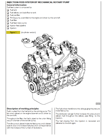 IVECO NEF 45 60 67 TIER 3 ENGINE