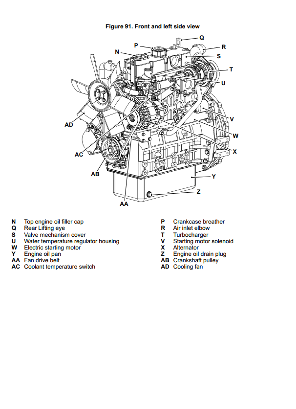 JCB 135 155 175 190 205 SKID STEER LOADER