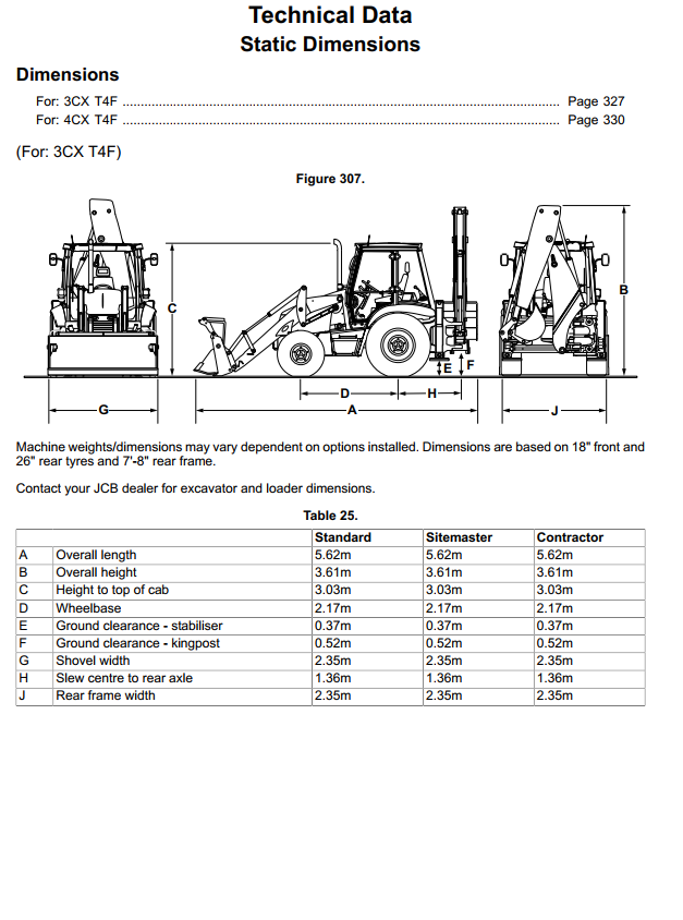 JCB 3CX T4F, 4CX T4F BACKHOE LOADER