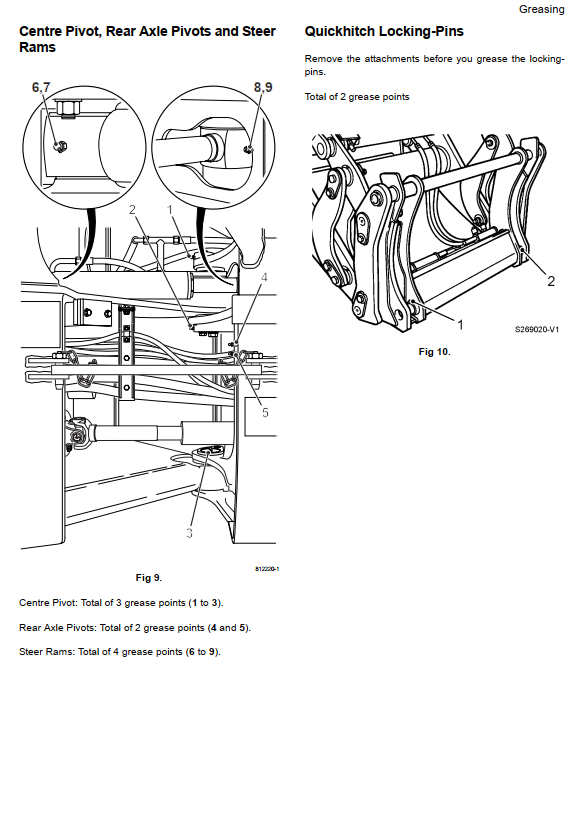 JCB 426 435 436 446 WHEEL LOADER SHOVEL