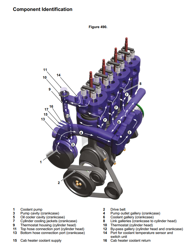 JCB 526-56 531-70 535-95 536-60 536-70 536-70LP 541-70 550-80 560-80 LOADALL