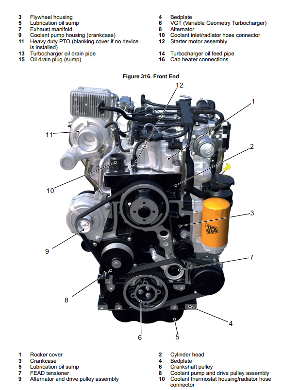 JCB 533-105 535-V125 535-V140 540-140 540-170 540-200 LOADALL