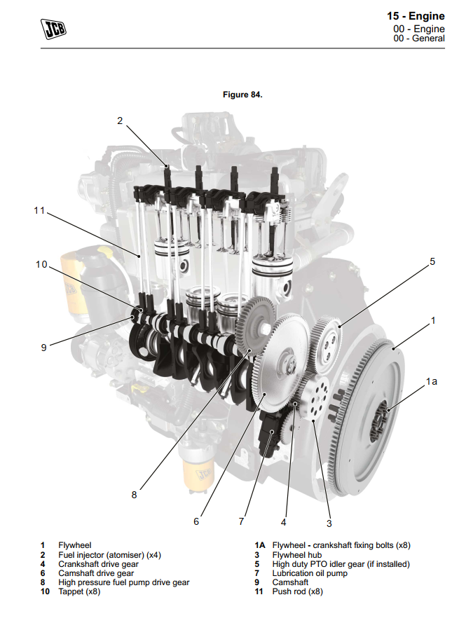 JCB 926 930 940 945 950 ROUGH TERRAIN TRUCK