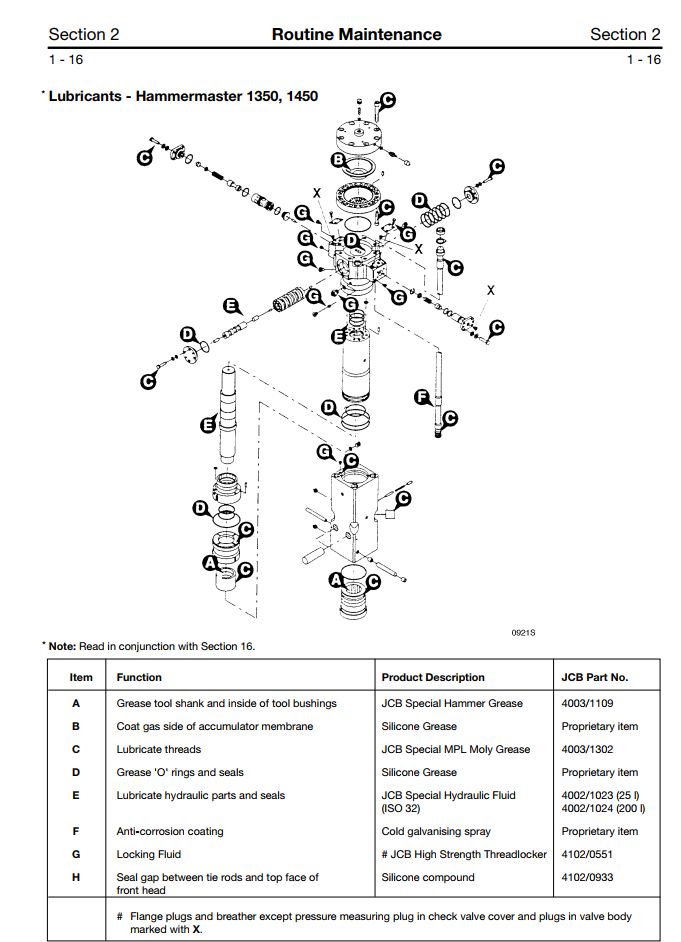 JCB HM SERIES HAMMERMASTER ROCKBREAKERS