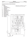 JCB PS700 AND PS750 SERIES TRANSMISSIONS