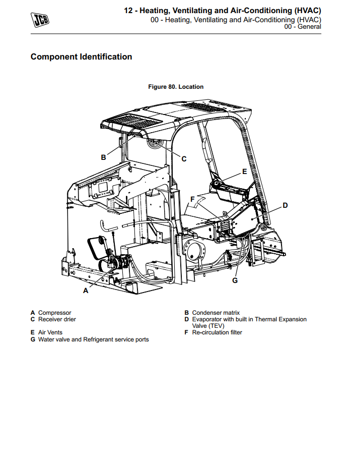 JCB T4F 135 150 155 175 190 205T 210 215 SKID STEER LOADER