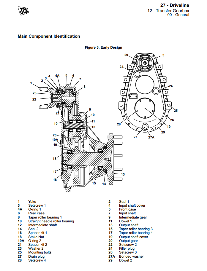 JCB WHEEL END DROPBOX