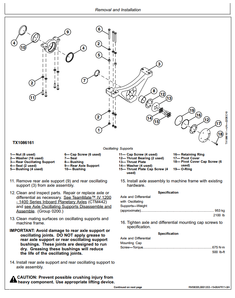 JOHN DEERE 644K WHEEL LOADER TECHNICAL