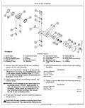 JOHN DEERE 644K WHEEL LOADER TECHNICAL