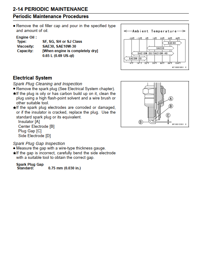KAWASAKI FJ180V PETROL ENGINE