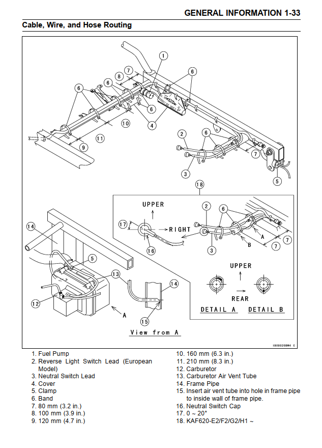 KAWASAKI MULE 3000 3010 3020 UTILITY VEHICLE 4X4 WORKSHOP SERVICE REPA