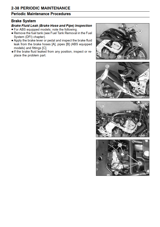 KAWASAKI Z750 2004-2010 BIKE
