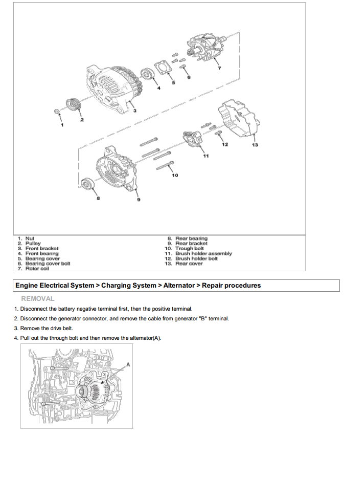 KIA MAGENTIS MG 2.4L 2.7L 2006-2010
