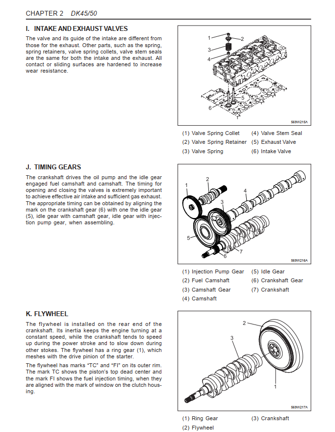 Dk45 Drain Radiator KIOTI DAEDONG DK45 DK50 TRACTOR WORKSHOP REPAIR SERVICE MANUAL