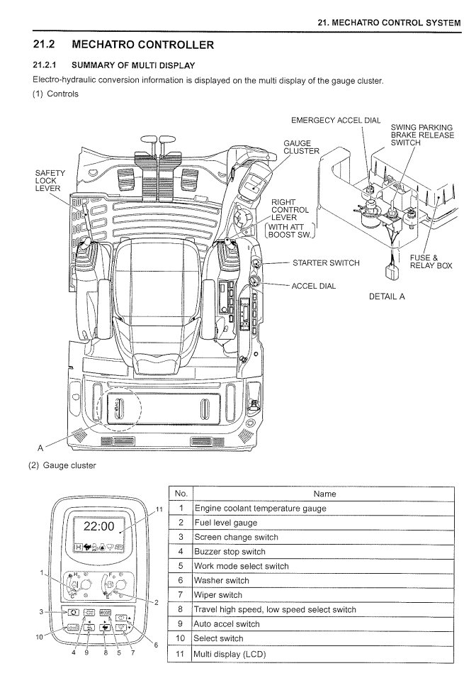 KOBELCO SK200-8-10 SK210LC-8-10 HYDRAULIC EXCAVATOR