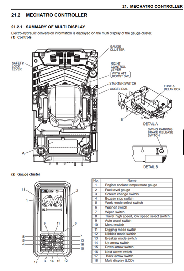 KOBELCO SK 210 SK210-9 TIER 4 HYDRAULIC EXCAVATOR