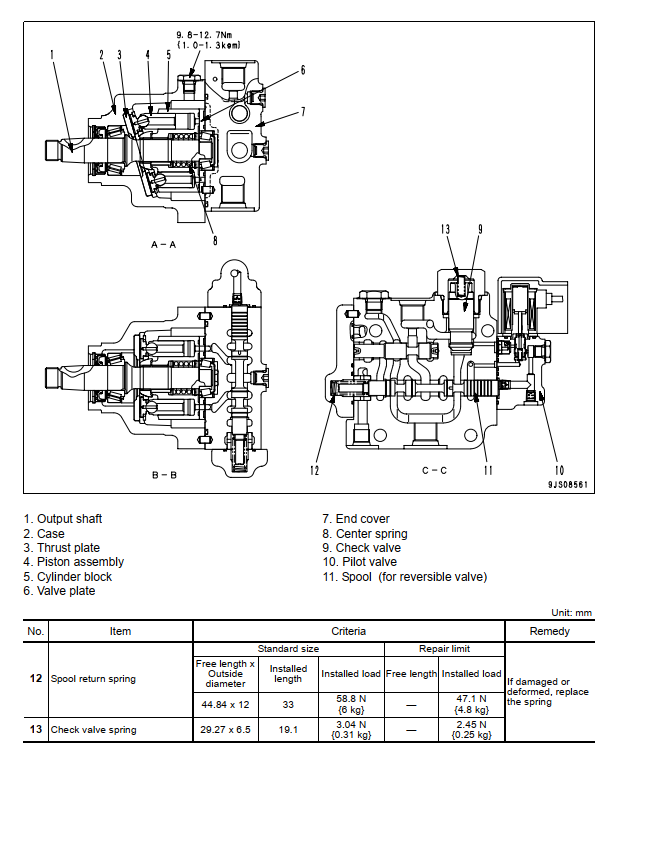 KOMATSU D31 D37 D39 D65 D85 EX PX WX BULLDOZER