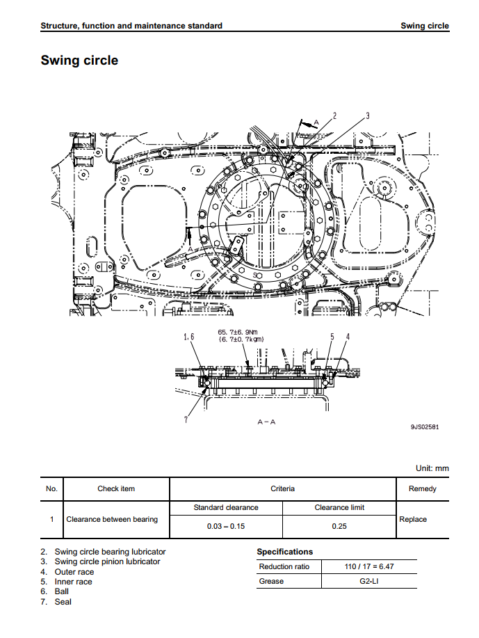 KOMATSU PC 18 25 27 30 35 40 45 58 60 75 78