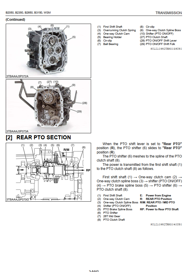 KUBOTA B2050 B2350 B2650 B3150 B2320 B2620 B2920 TRACTOR