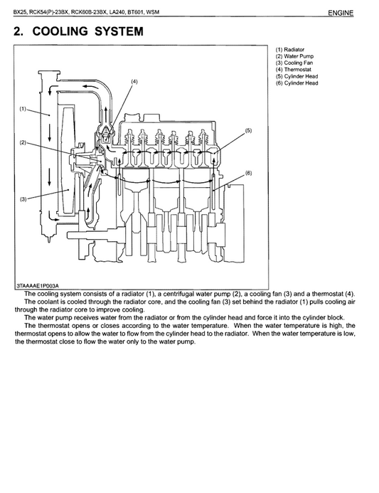 KUBOTA BX25 BACKHOE LOADER TRACTOR WORKSHOP SERVICE REPAIR, OPERATOR'S