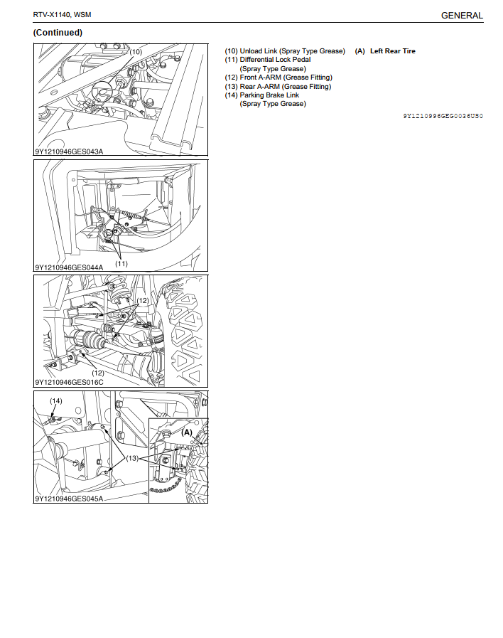 KUBOTA RTV SERIES 900 X900 X1120 X1140 UTILITY TRACTOR