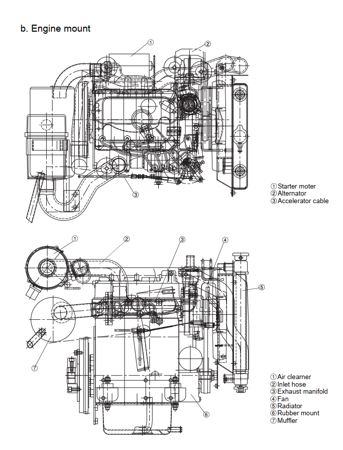 KUBOTA U10-3 U20-3 U25-3 K008-3 EXCAVATOR