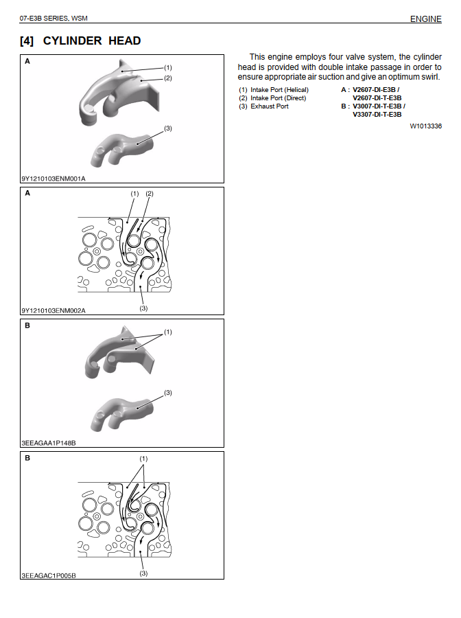 KUBOTA V2607 V3007 V3307 07-E3B SERIES DIESEL ENGINE