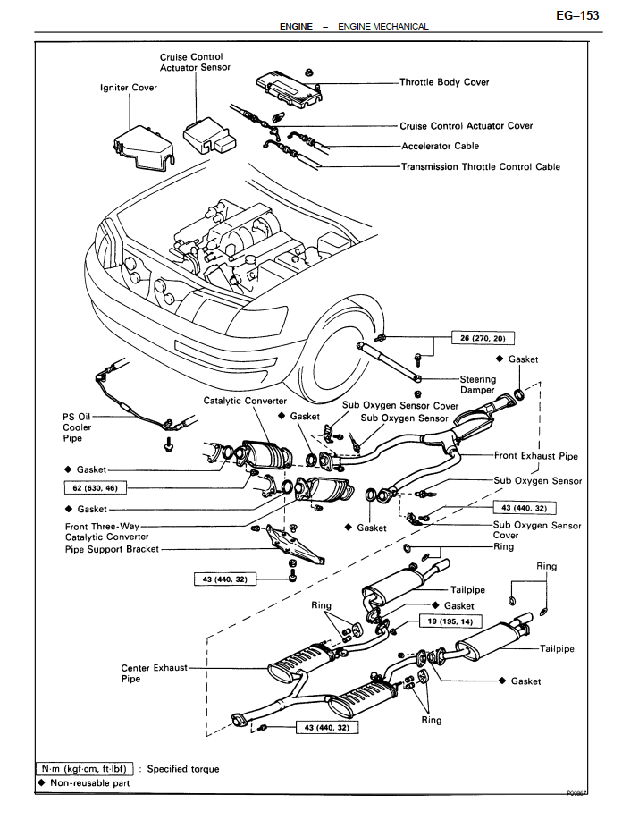 LEXUS LS400 4.0L 1990-1994