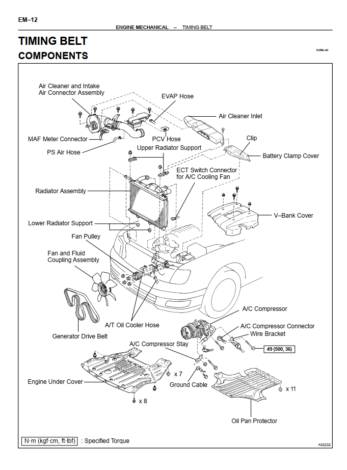 LEXUS LS400 4.0L V8 1994-2000