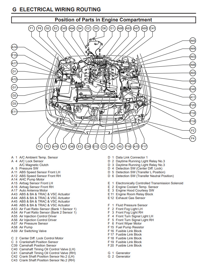 LEXUS LX470 4.7L V8 1998-2007