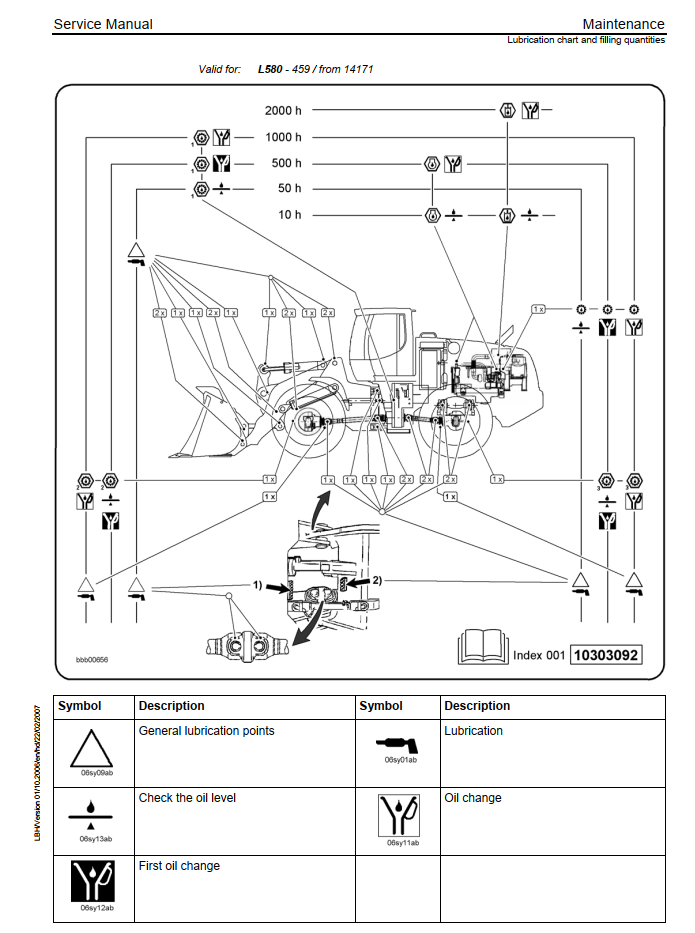 LIEBHERR L 550 556 566 576 580 WHEEL LOADER