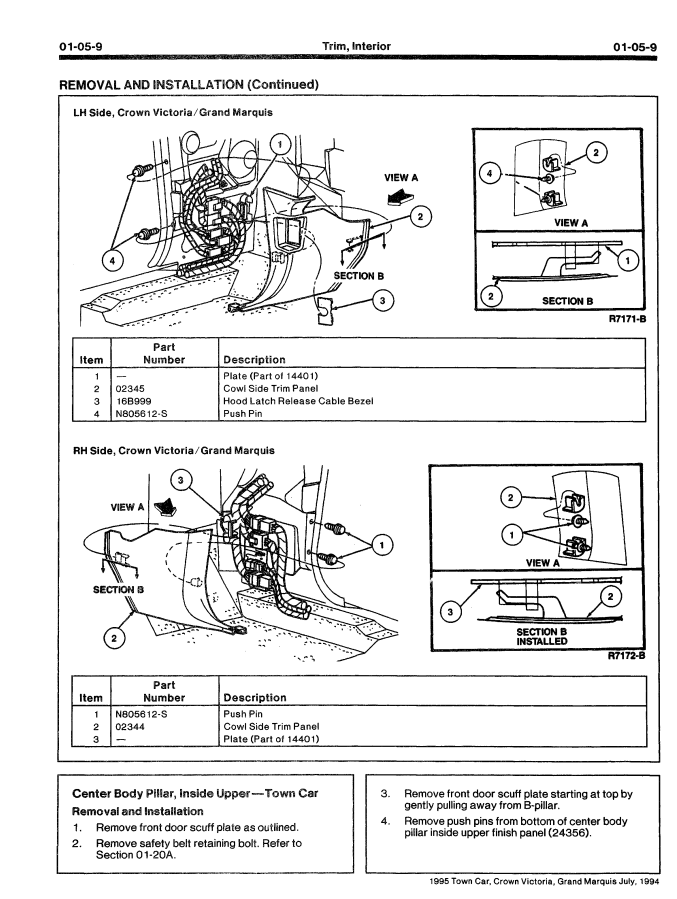 LINCOLN TOWN CAR 1992-1997