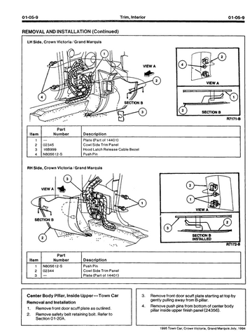 LINCOLN TOWN CAR 1992-1997