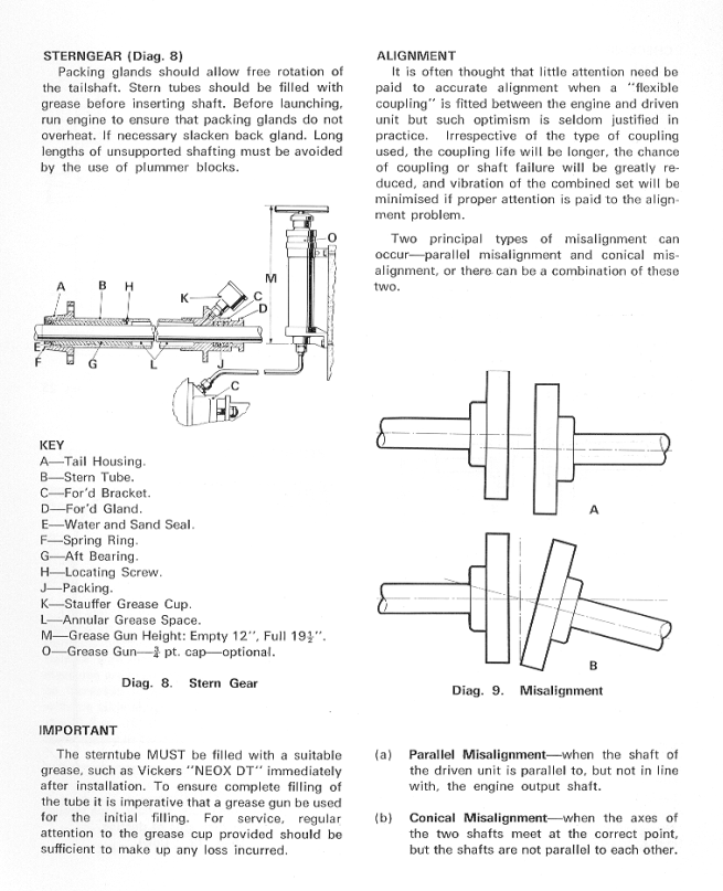 LISTER DIESEL ST ST1 ST2 STW2 STW3 STW2M STW3M ENGINE