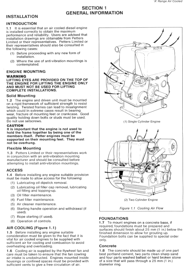 LISTER PETTER A RANGE AB1 AC1 AC1Z AC1ZS AC2 AB1W AC1W AC2W