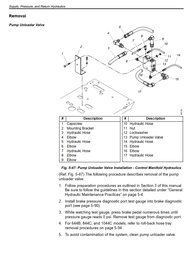 LULL 644 844 1044 644B 844C 1044C FORKLIFT