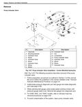 LULL 644 844 1044 644B 844C 1044C FORKLIFT